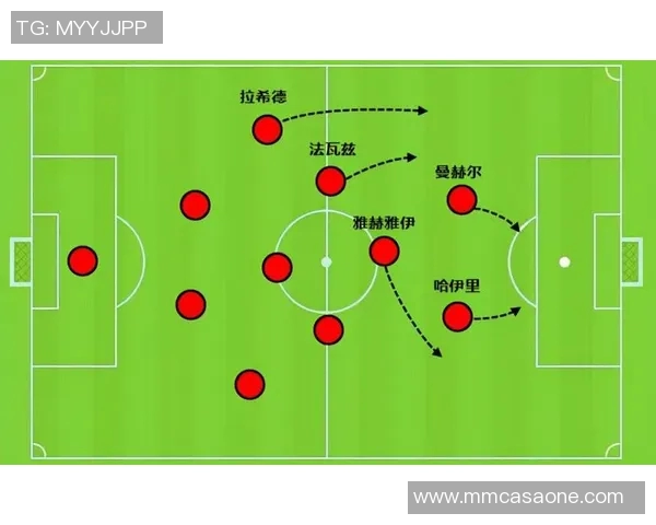 日本边后卫足球明星的崛起与影响力分析